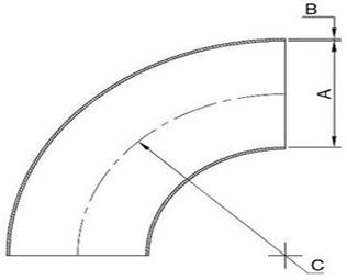 1.5D 팔꿈치 차원